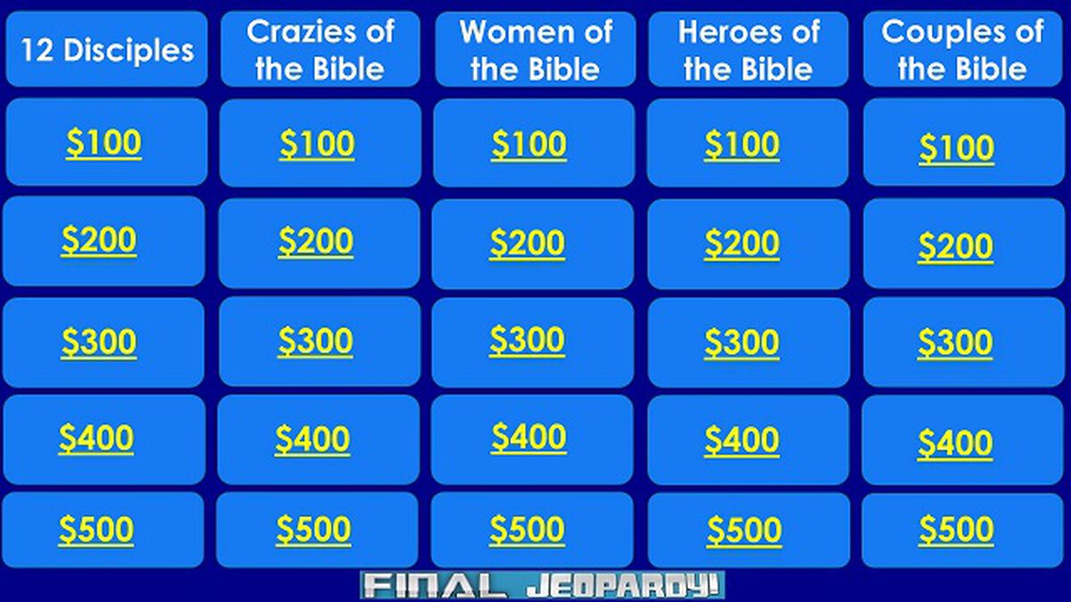 Bible Character Jeopardy image number null